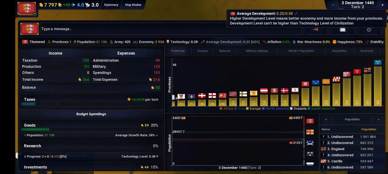 Screenshot 3 of Age of History 2