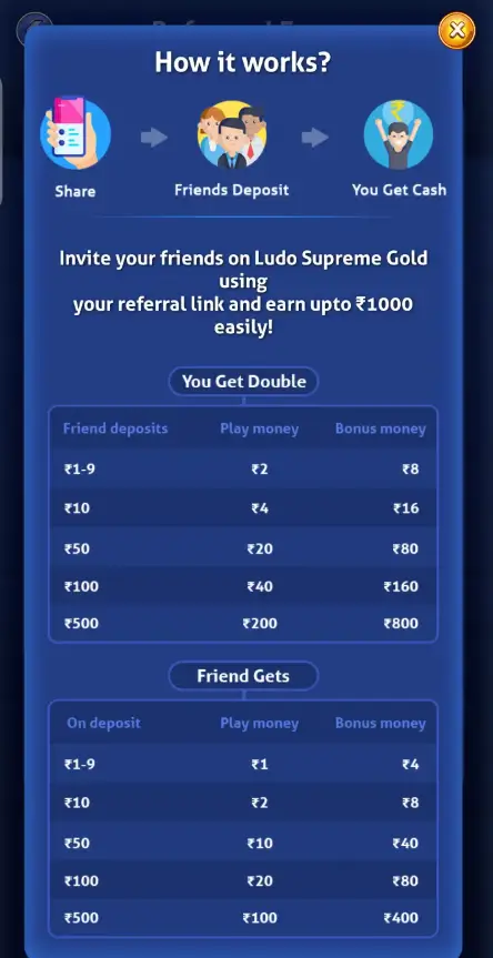 Screenshot 2 of Ludo Gold